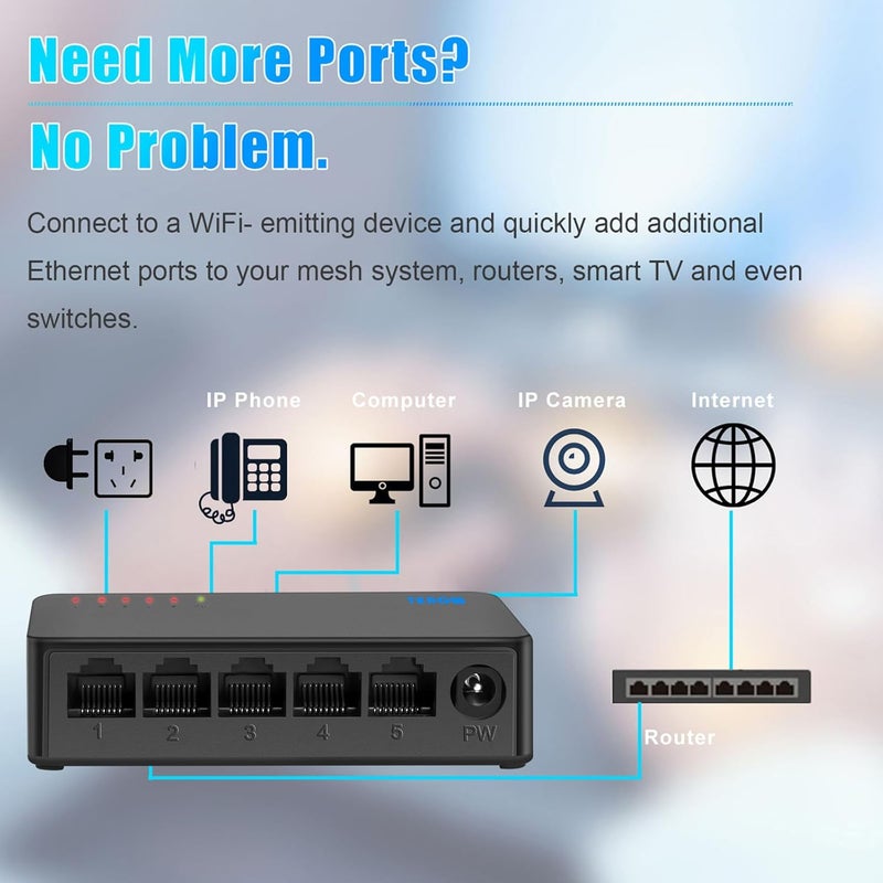 TEROW 5 Port Gigabit Network Switch, Portable Switch | Plug & Play | Fanless Housing, Black， for Home, Office, Ethernet Switches - Image 3
